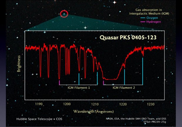 A Pretty Image from the Talk