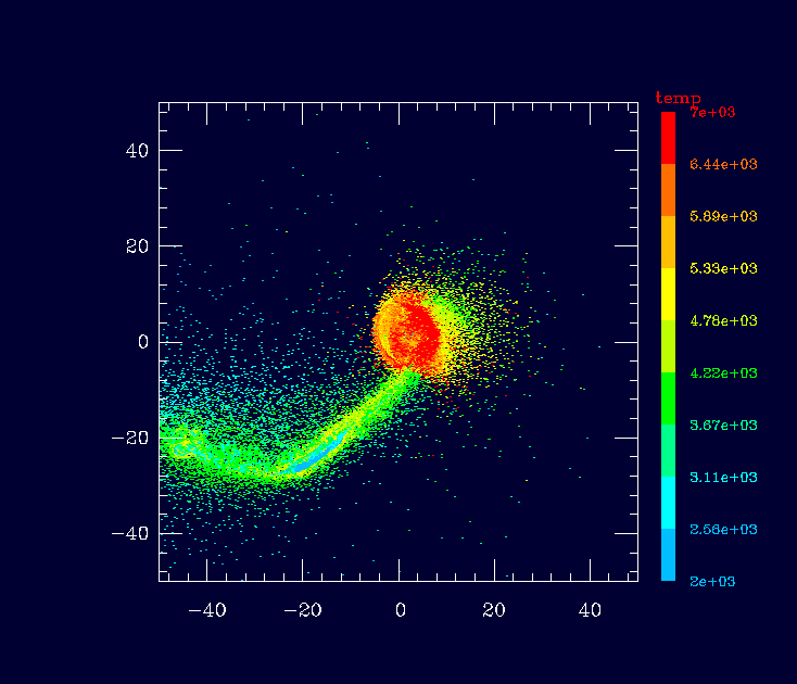 A Pretty Image from the Talk