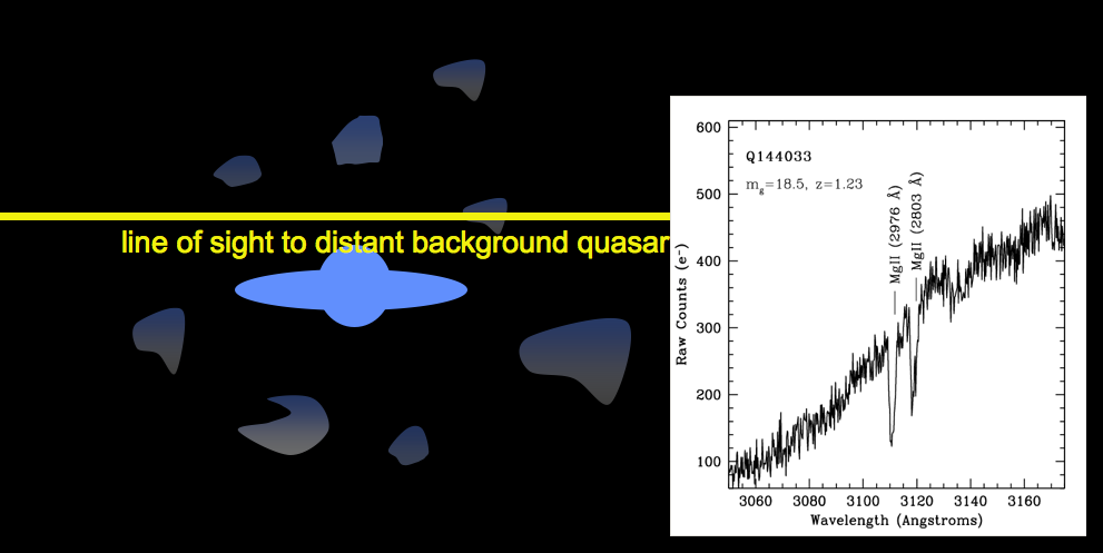 A Pretty Image from the Talk