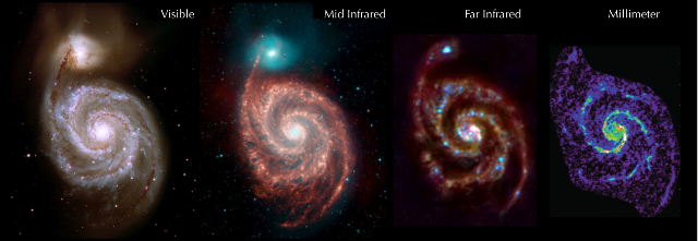 A Pretty Image from the Talk