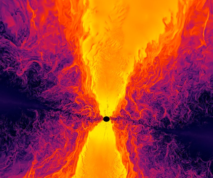 A Pretty Image from the Talk